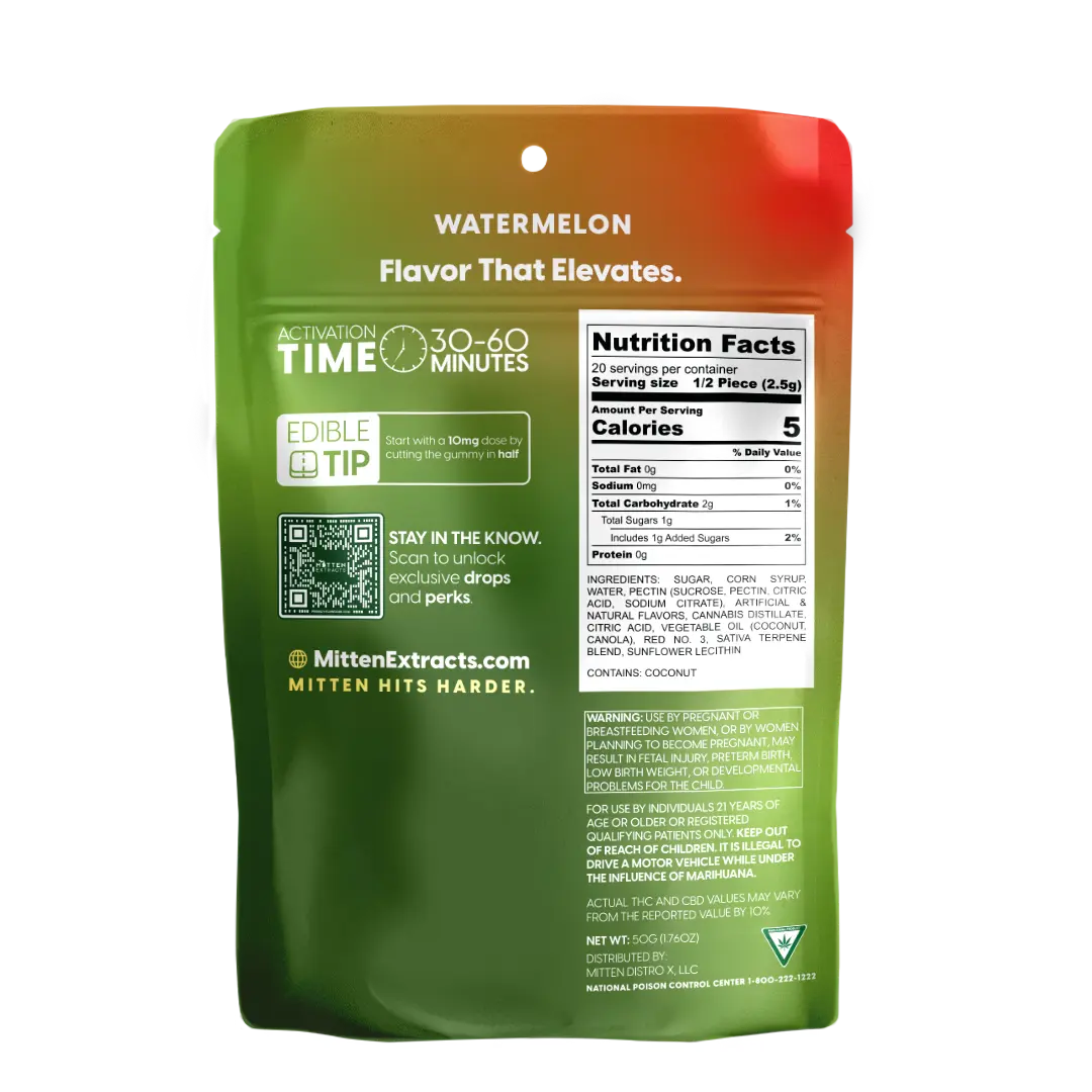 Watermelon Gummies 200mg (10 Pack)